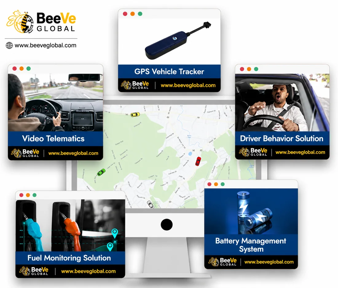 BeeVe Global platform overview showing GPS vehicle tracker, video telematics, driver behavior, fuel monitoring and battery management modules