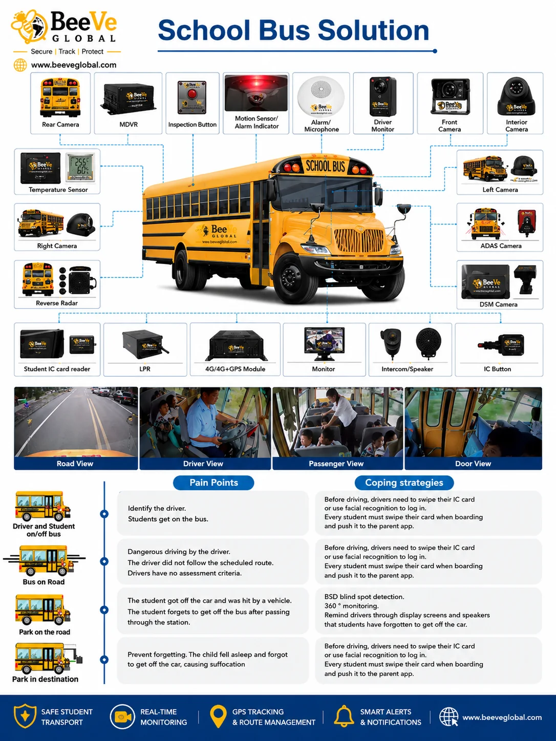 School bus solution
