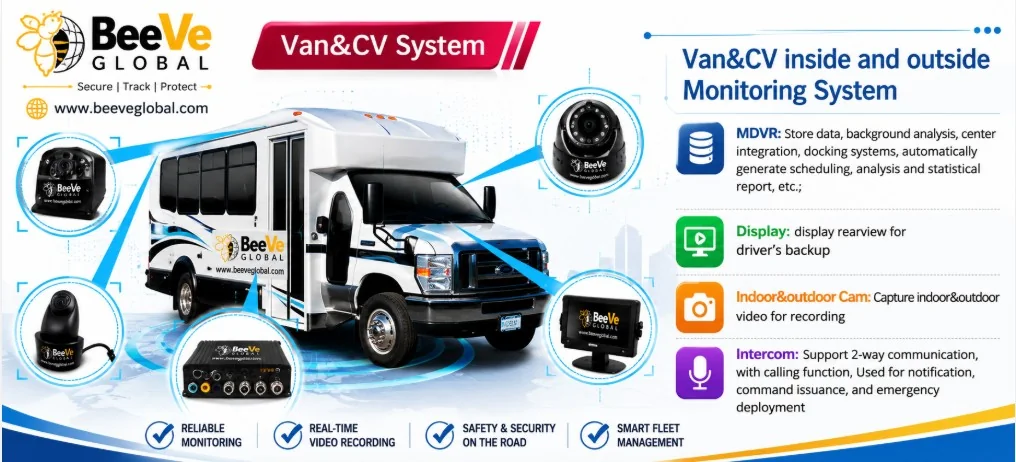 Van and CV monitoring